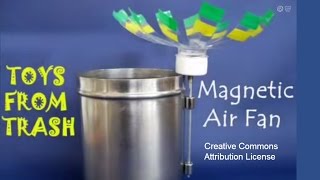 Magnetic Air Fan | Nepali