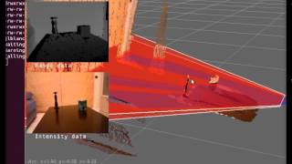 Kinect: Converting 3D point clouds to 2D "fake" laser scans