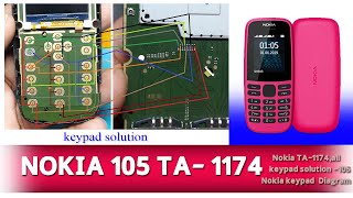 Nokia TA 1174,all keypad solution  105 Keypad All solution   Nokia keypad  Diagram SantoKhan Project