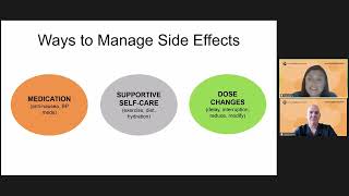 2022 KCA Virtual Patient Symposium: Side-effect and symptom management