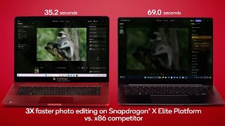 Luminar Neo on Snapdragon X Elite and X Plus