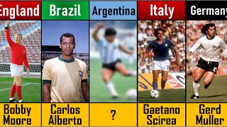 Greatest footballers who died | Part-1