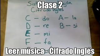 Clase 2 - Cómo leer música (Cifrado inglés) #QuieroSerMúsico