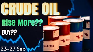 Alert! The Reversal Rally in Crude Oil WTI - To Be Continued?  WTI Oil Price Forecast 23-27 Sep