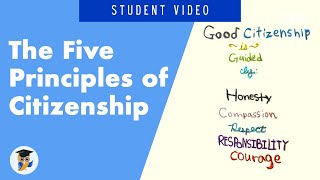 The 5 Principles of Citizenship