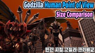 Godzilla Size Comparison : Human Point of View (고질라 크기비교 : 사람 시점 3d 애니메이션) (feat. Kaiju Universe)