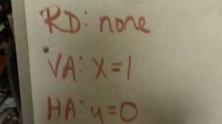 Sketching Graphs of Rational Functions.wmv