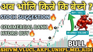 STOCK SUGGESTION | STOCK TO WATCH NOW !! | Nepse Technical analysis | share market | nepse analysis