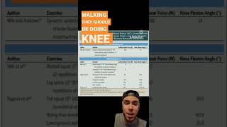 Open Chain Knee Extensions after ACL Reconstruction?!