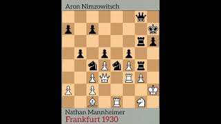 Aron Nimzowitsch Squeezing Opponent like a Python!!! Game Squeezer