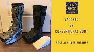 Achilles Rupture VACOped boot review by a physiotherapist