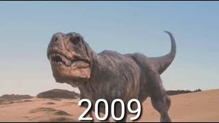 Tarbosaurus evolution #evolution