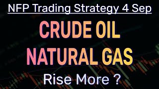 WAR News & OIL & GAS Rally | Will Crude Price Rise More Today? Natural Gas Price Forecast Today 4Oct