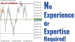 Discover the Secret Day Trading Strategy That Makes Me $500 a Day in 2 minutes 🤯