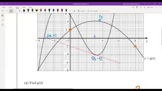 Functions - Q20 June 2015 4MA0 3HR