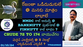 రోజంతా ఢింకీలే @ మనకు లాభాలు అదుర్స్ @ NMDC & Banknifty కాల్స్ సూపర్ @ Marine ఎక్కడనుండి ఎక్కడకు ?