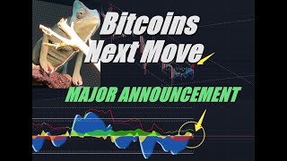 Bitcoins NEXT MOVE MONDAY Market Cipher Technical Analysis