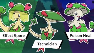 What if Abilities Changed a Pokemon's Design?