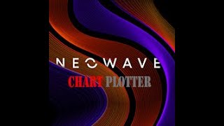 Neowave Chart Plotter on MetaTrader5