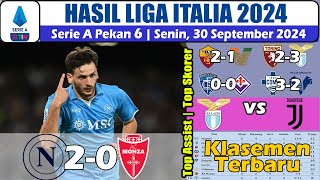 Hasil Serie A Tadi Malam 2024 ~ Napoli vs AC Monza Klasemen Liga Italia Pekan 6