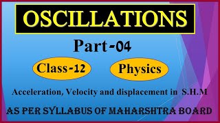 Amplitude, period and frequency of SHM|Oscillations  CLASS-12 Physics|NEET|CET|JEE