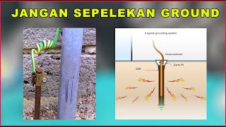 FUNGSI GROUNDING di RUMAH