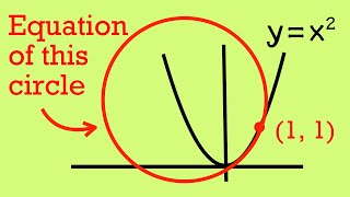 How to find the circle of curvature (osculating circle) of y=x^2 at (1,1)