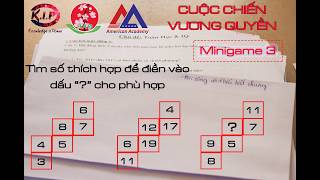 Kết quả Minigame 3 (CCVQ-2017)