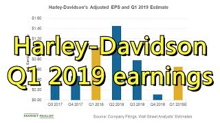 Harley-Davidson Q1 2019 earnings