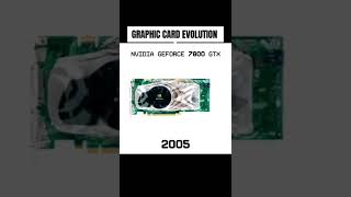 Evolução Nvidia Geforce Graphics Card Evolution #shorts