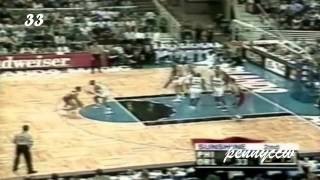 [The Ultimate] Allen Iverson TOP 100 Crossover !!! HQ Allen Iverson Best Crossovers Of His