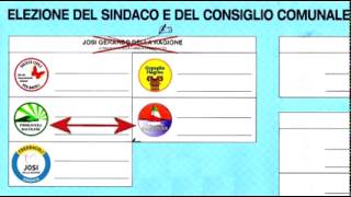 Non conoscete esattamente le modalità di voto In questo breve video trovere