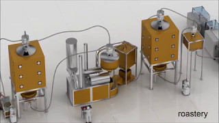 Nilfisk Compressed Air & Electric Pneumatic Conveyors