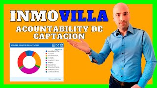 InmoVilla Tutorial 👌 Panel de mandos - PROCESO DE CAPTACION DE VIVIENDAS 👍