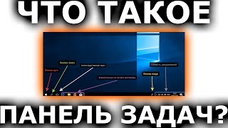 Что такое панель задач? Все возможности панели задач.