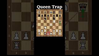 Queen Trap in Scotch Gambit for White