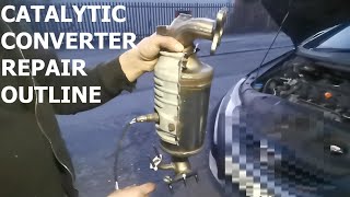 Honda Civic 2012 Petrol Catalytic Converter Replacement 420