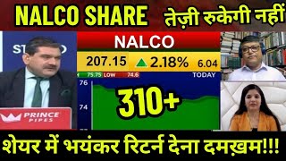 nalco share news today live today| nalco share future target | nalco share buy analysis price