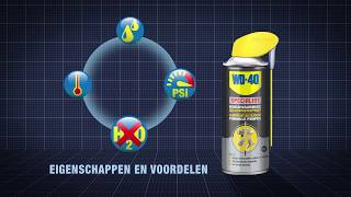 WD-40 - Siliconenspray in de vakhandel