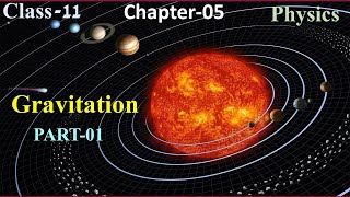 Gravitation-Introduction |Gravitation| CLASS-11|Physics