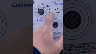 Crosman Magfire Extreme shoots like ass