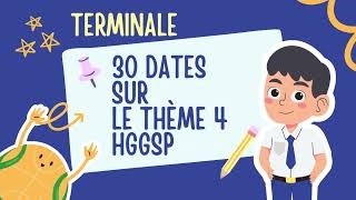 30 dates importantes pour le thème 4 d'HGSSP de terminale