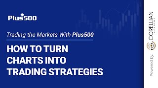 How to Turn Charts into Trading Strategies | Trading the Markets with Plus500