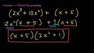 Factoring Polynomials | Algebra