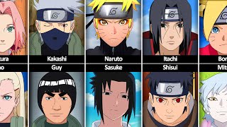 Best Friends of Naruto and Boruto Characters