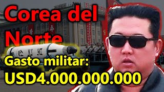 Cómo COREA DEL NORTE financia sus GASTOS MILITARES siendo uno de los países más POBRES?