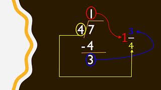 Matematik Tahun 4 - Pecahan