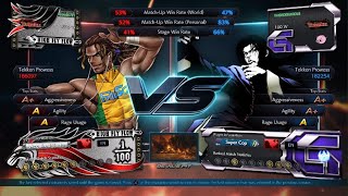 TEKKEN7 - Lei Wulong vs Eddy Gordo