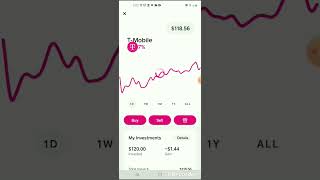 Cashapp Portfolio Update #cashappinvesting #stocks #stockmarket #trapbeats