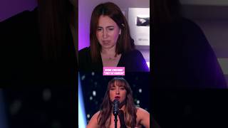 Sydnie Christmas "Over The Rainbow" | BGT The Final | Mireia Estefano Reaction Video